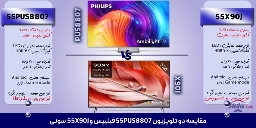 تلویزیون فیلیپس 55PUS8807