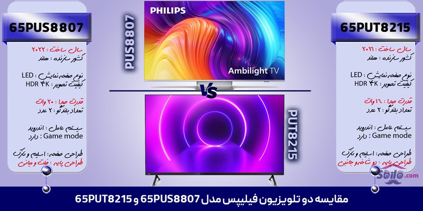 تلویزیون فیلیپس 65pus8807