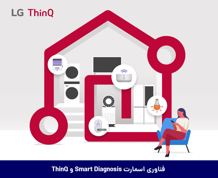 با فناوری اسمارت ThinQ و Smart Diagnosis با یخچال خود ارتباط برقرار کنید