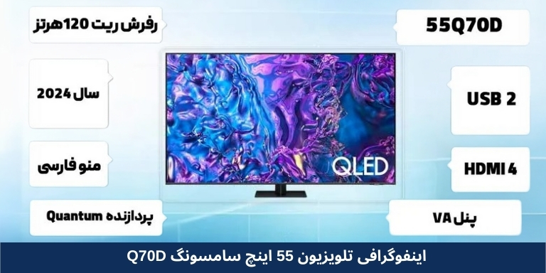 اینفوگرافی تلویزیون سامسونگ 55 اینچ Q70D