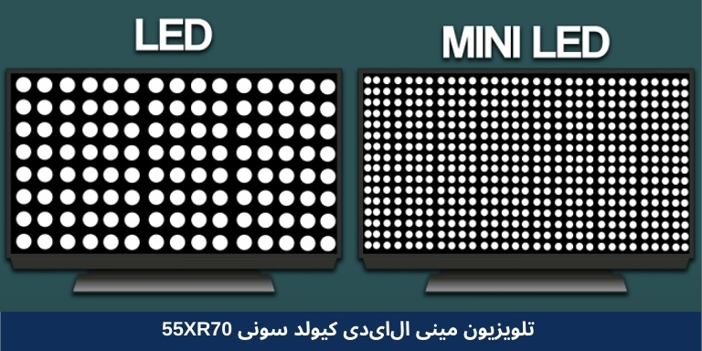 تلویزیون مینی ال‌ای‌دی کیولد سونی 55XR70 